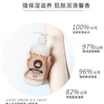 VINCERE ANCIENT "身体乳 body lotion โลชั่นทาตัว